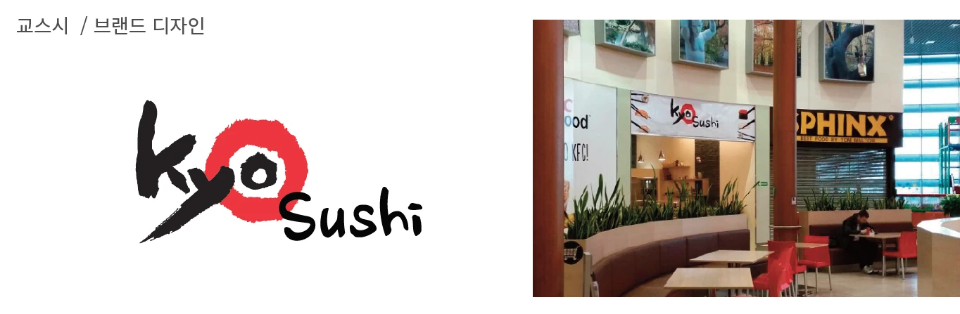 BRANDING 4